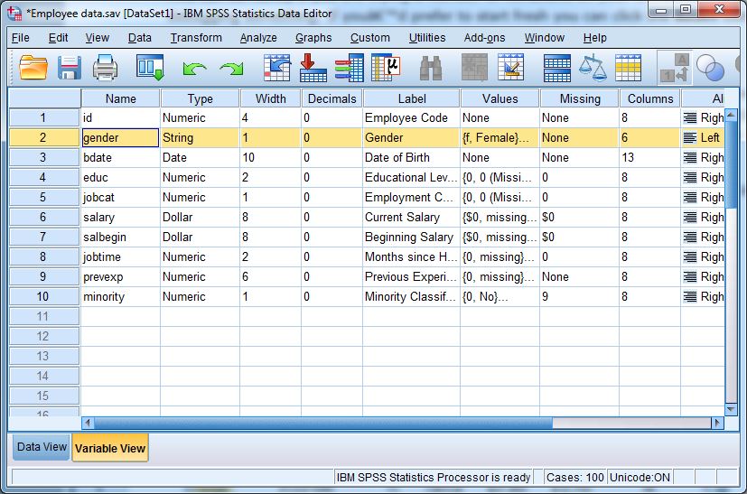 SPSS Data Analysis