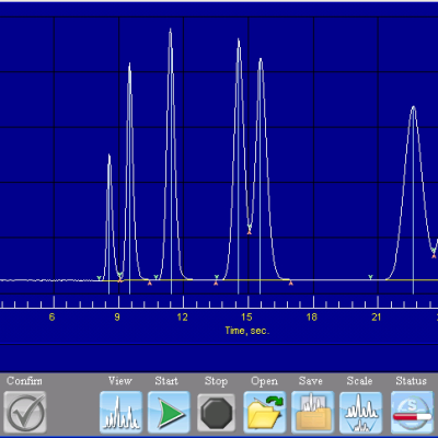 The Ultimate Guide on How to Use a Gas Chromatography (GC)