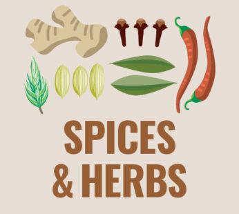 Guide to Spices & Herbs eBook